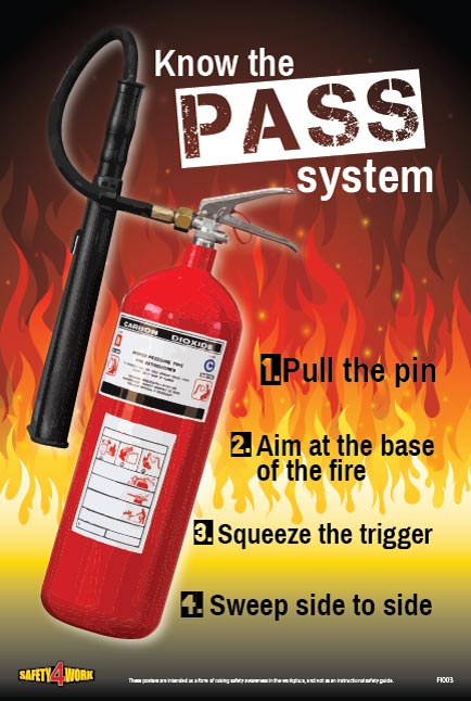 FI003- Fire Workplace Safety Poster – Safety4Work