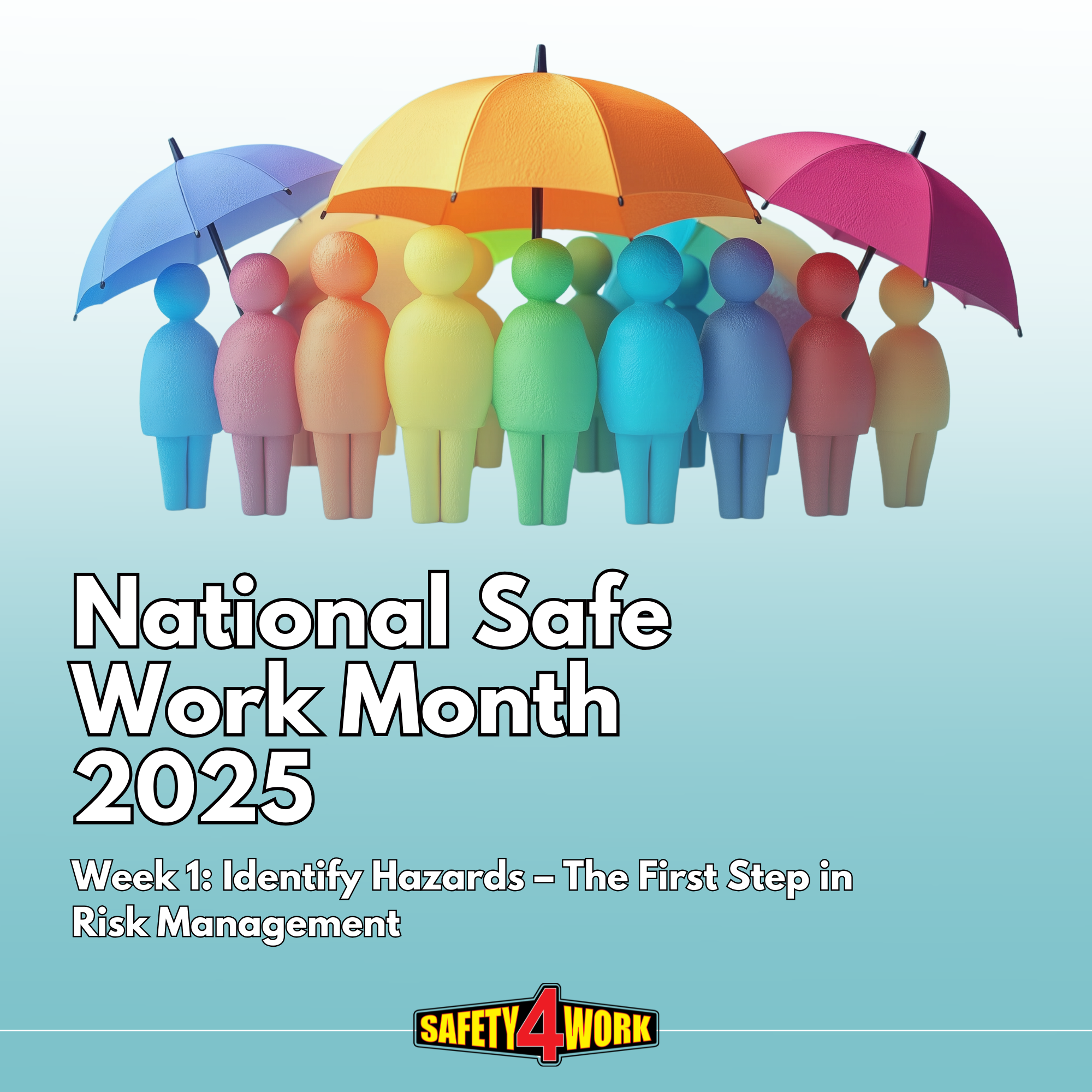 National Safe Work Month 2025, Identify Hazards, Risks