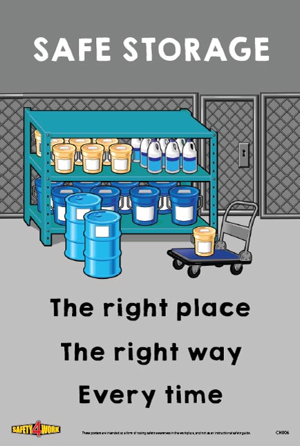 CH006- Chemical Workplace Safety Poster