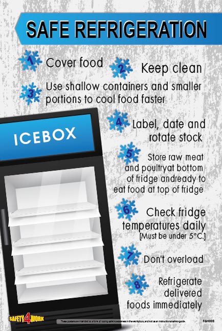 F&H008- Food and Hygiene Workplace Safety Poster