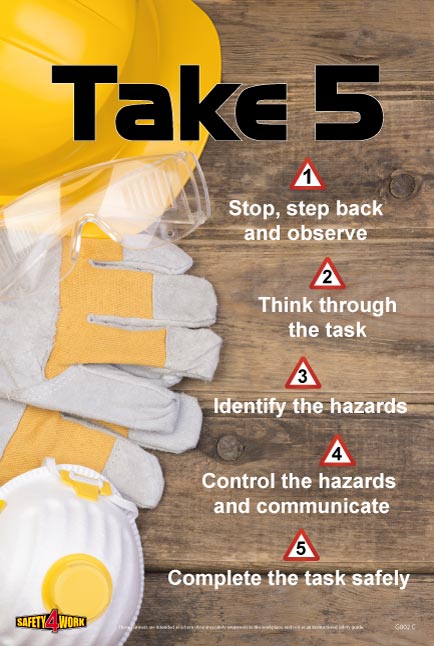 Workplace Health & Safety Poster | Workplace Awareness Poster | General Safety G002C