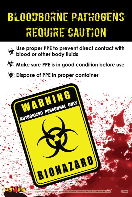 HE006- Health Workplace Safety Poster