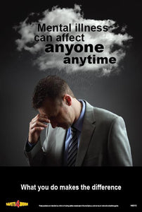 HE015- Health Workplace Safety Poster