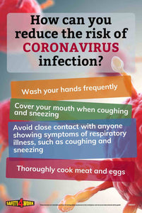 HOW CAN YOU REDUCE THE RISK OF CORONAVIRUS INFECTION A4 POSTER- FREE DIGITAL DOWNLOAD(PDF)