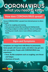 Coronavirus, symptoms, COVID-19