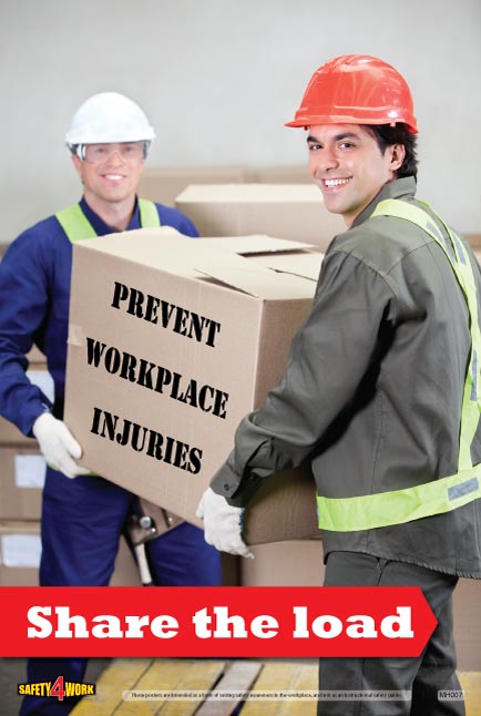 MH007- Manual Handling Workplace Safety Poster