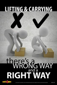 MH017-  Manual Handling Workplace Safety Poster