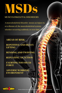 MH018- Manual Handling Workplace Safety Poster