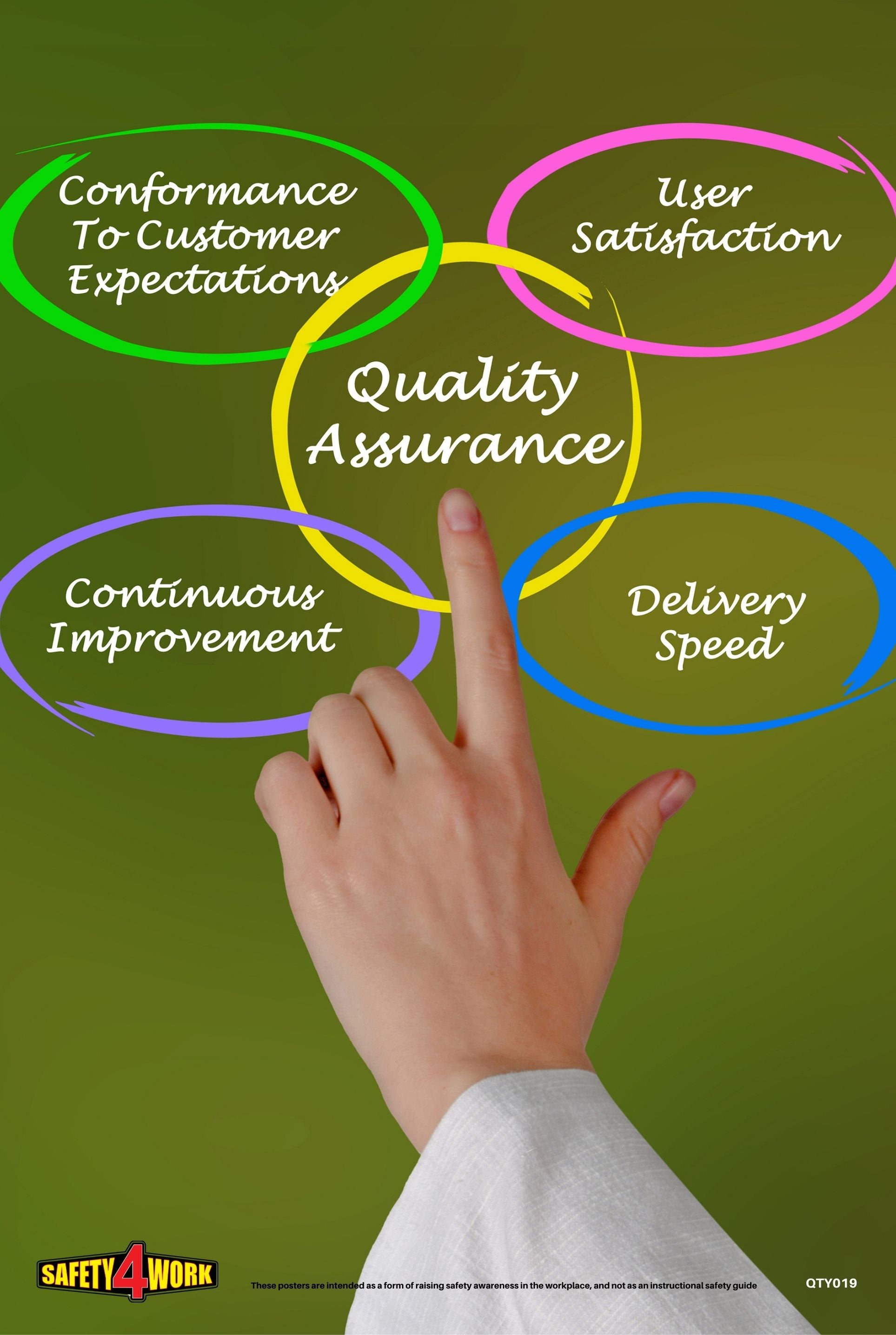 QTY019- Quality Workplace Safety Poster