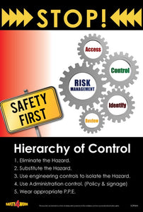 SOP004- SOP Workplace Safety Poster
